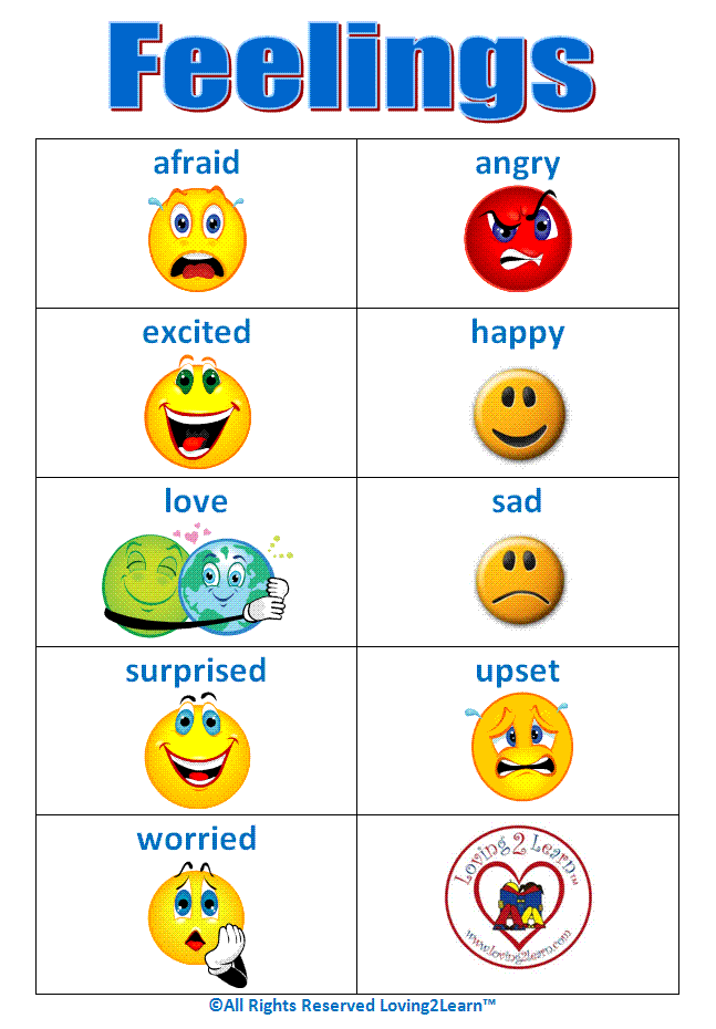 Therapy Feelings Chart